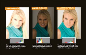 Home_photo_studio_tips_exposure_guide